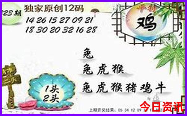 青浦区旅游景点排行榜前十名