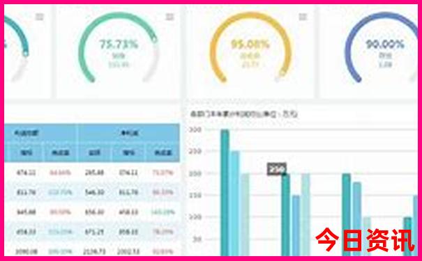 浙江亲子游最值得去的地方